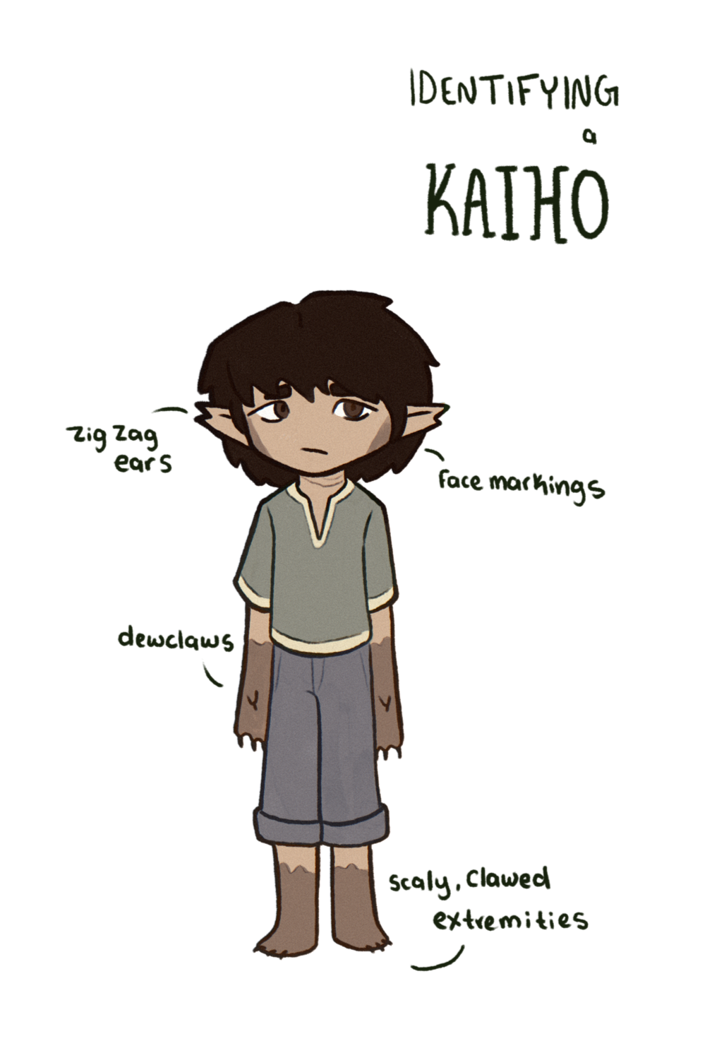 Kaiho