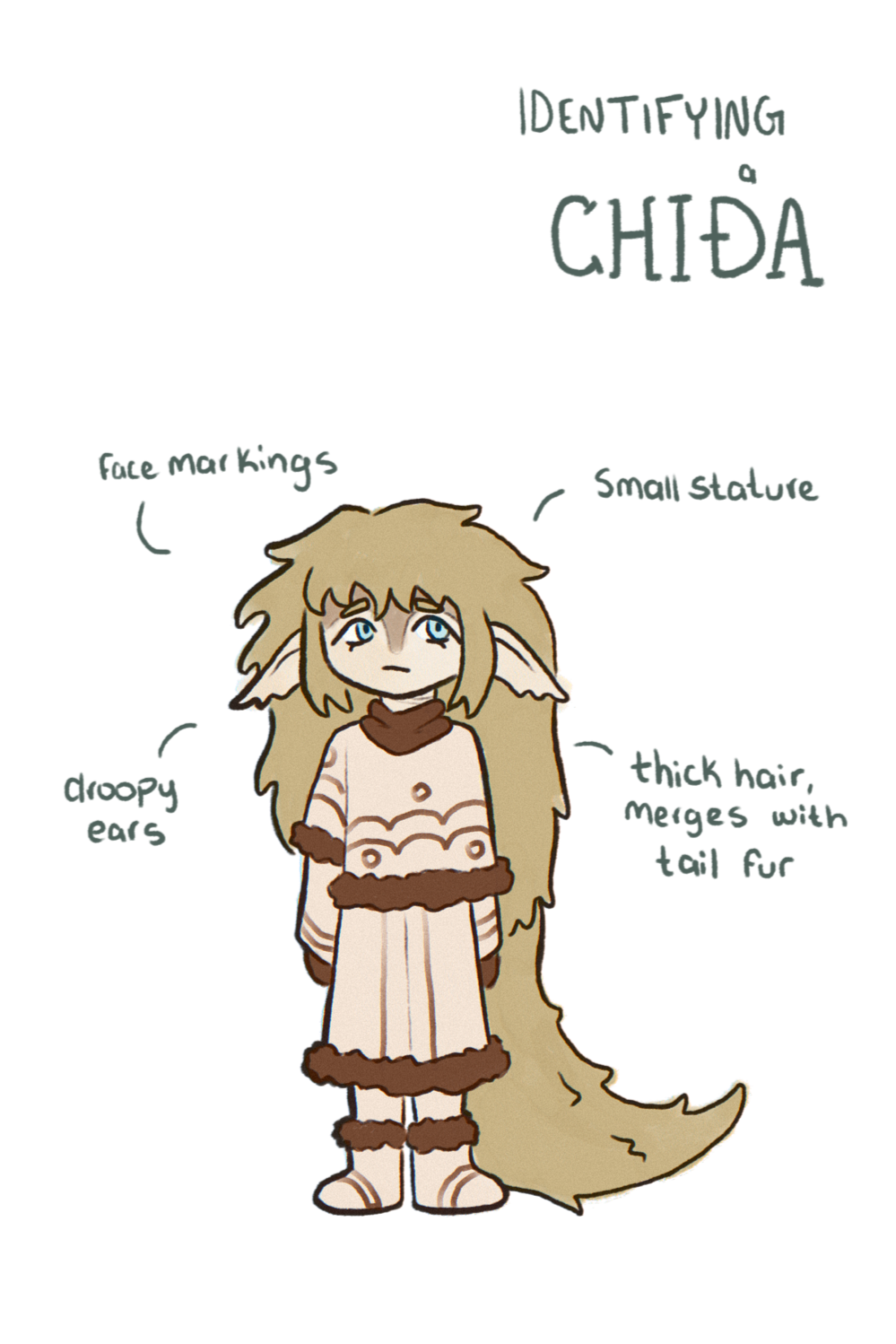 Chiða